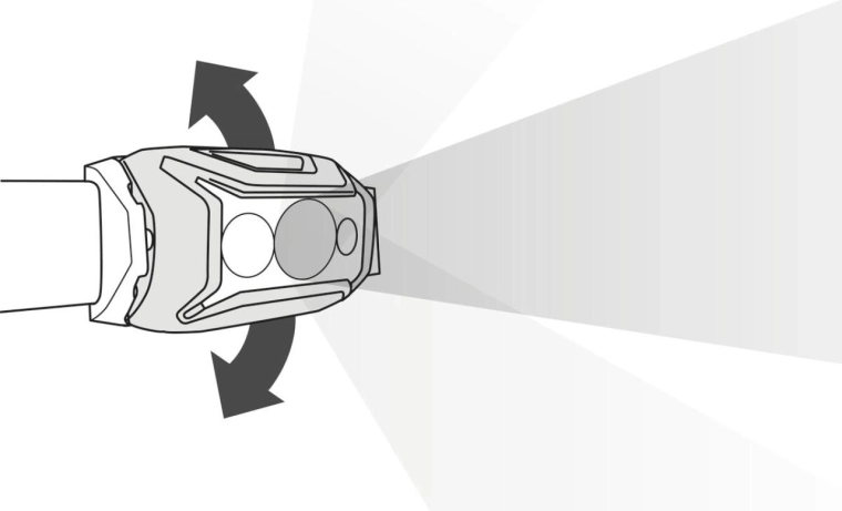 Komfortabel bæring og nem betjening