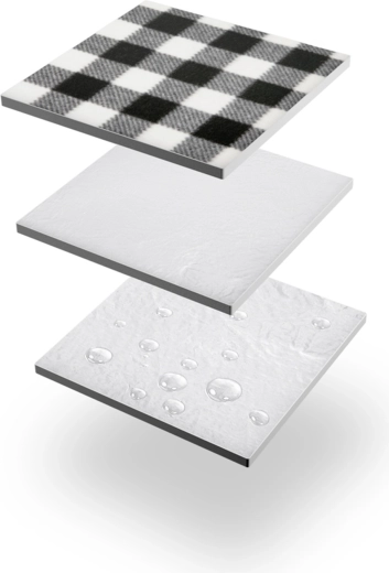 Flerlags beskyttelse mod fugt