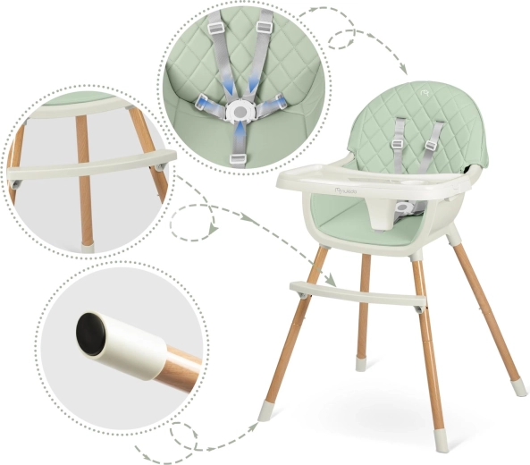 Maksimal sikkerhed ved hvert måltid