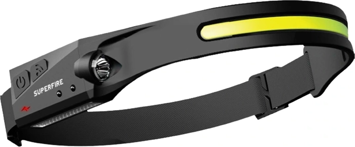 Superfire HL65 pandelampe 430 lm med USB-C - 1 stk.