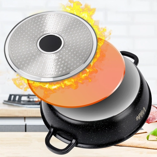 Kompatibel med alle typer komfurer