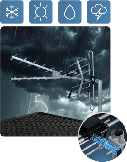 Robust konstruktion til alt slags vejr