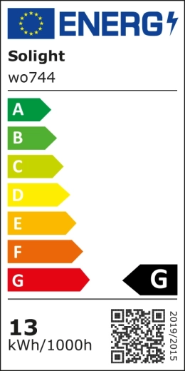 Energiklasse G