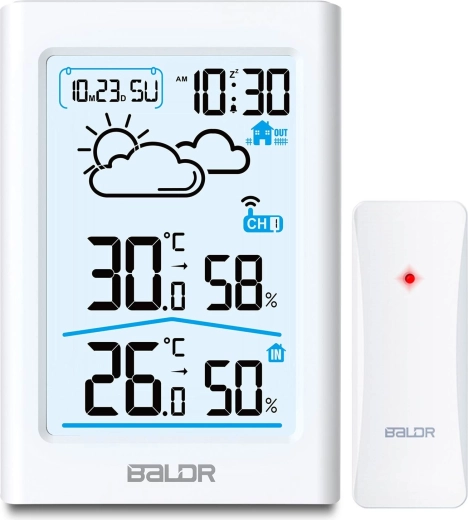 Præcise målinger inde og ude