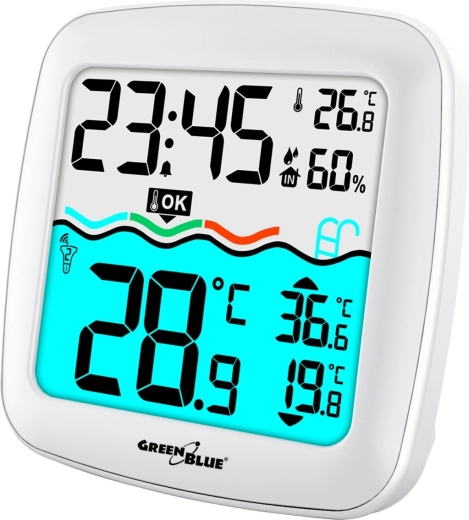 Overskueligt farvedisplay