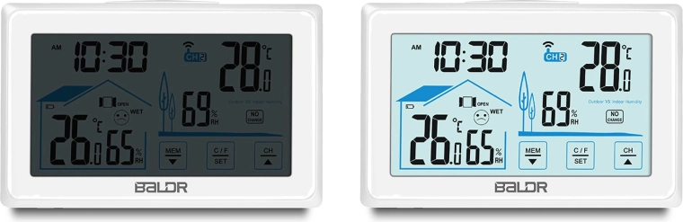 Klar bagbelyst LCD og store tal