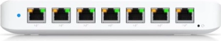 Otte gigabit-porte