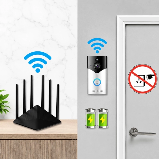 Trådløs Wi‑Fi-forbindelse