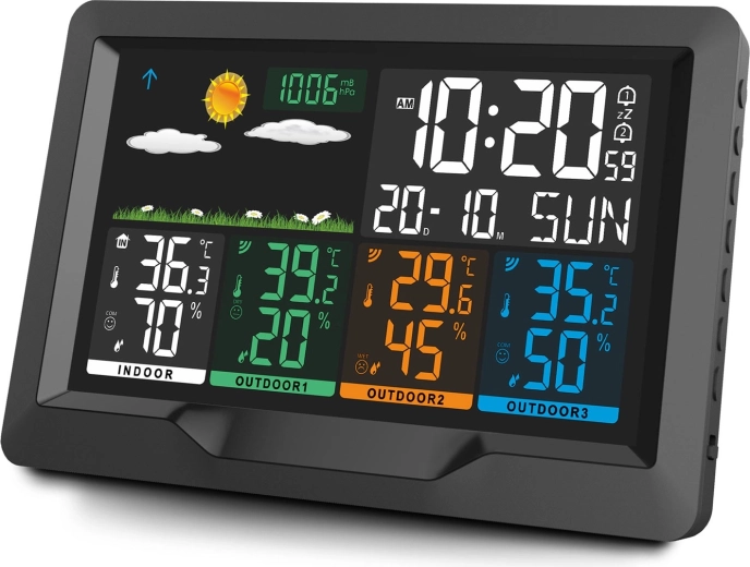 Vejrudsigt for 8 timer og barometer