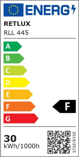 Energiklasse F