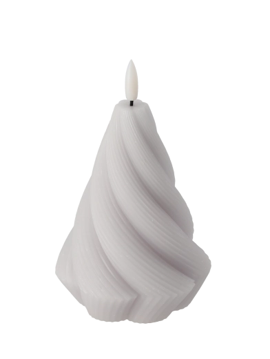 Flammefrit, bekymringsfrit