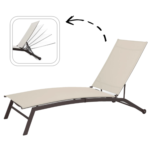 Slidstærkt og åndbart textilene 2x1