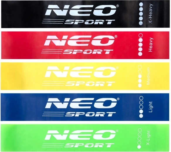 Fem modstandsniveauer til helkropstræning