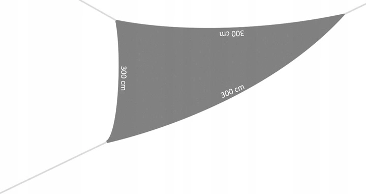 Ideelle mål 3 × 3 × 3 m