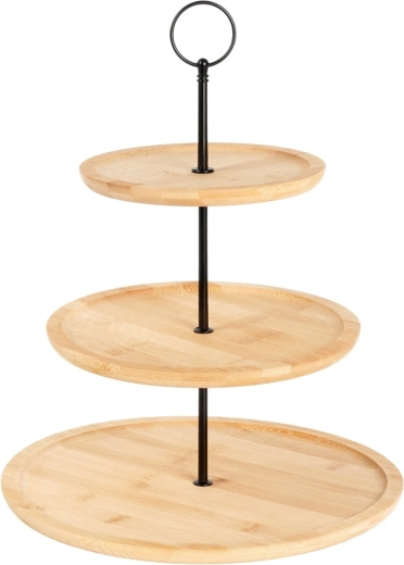 Tre niveauer til perfekt præsentation