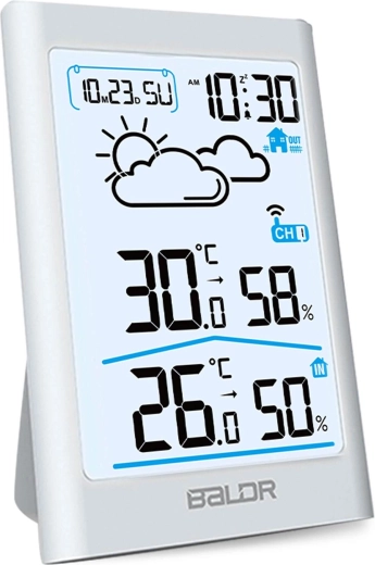 Klar bagbelyst LCD for hurtig aflæsning
