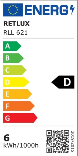 Energiklasse D