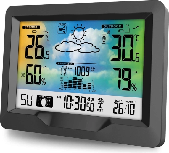 12-timers vejrudsigt og barometrisk trend