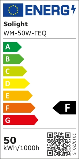 Energimærke og forbrug