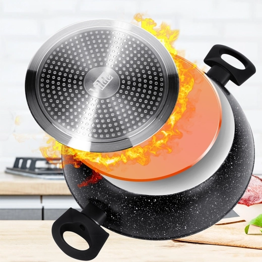 Jævn varmefordeling og induktionsbund