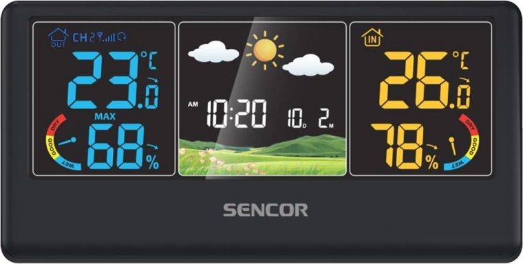 Overskueligt farve-LCD-display
