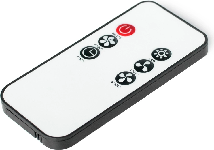 Fjernbetjening og overskuelig ydelsesstyring