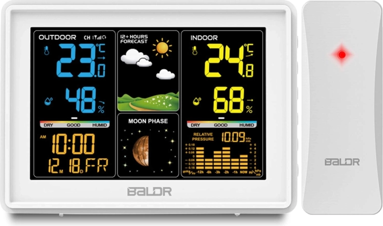 Trådløs sensor med rækkevidde op til 60 m