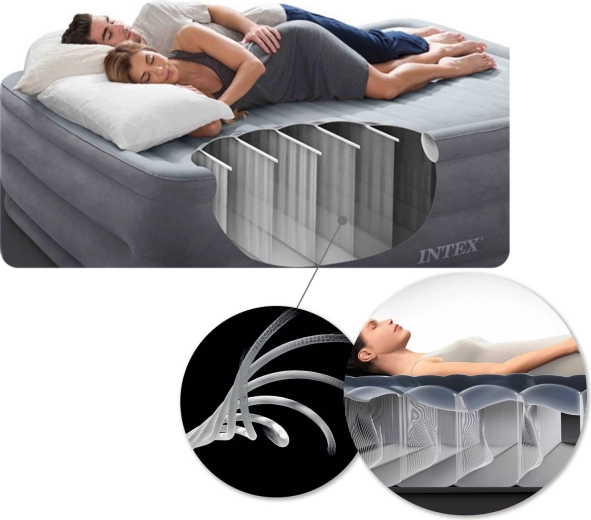 Holdbar Fiber-Tech-teknologi