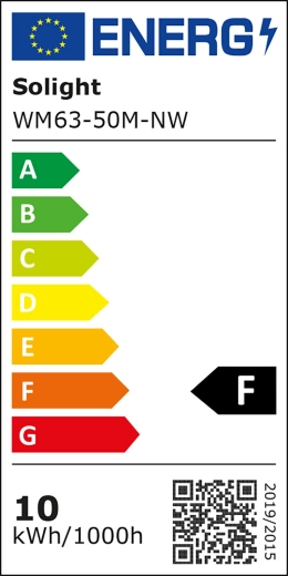 Energiklasse F