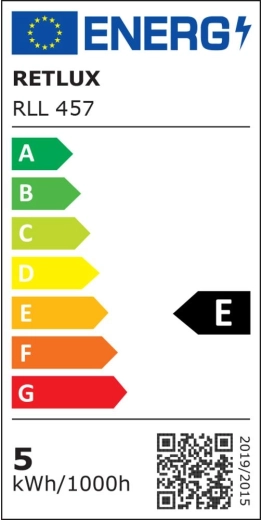 Energiklasse E