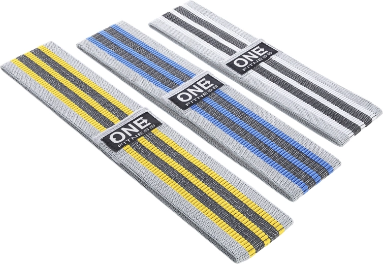 Tre modstandsniveauer for hurtig fremgang