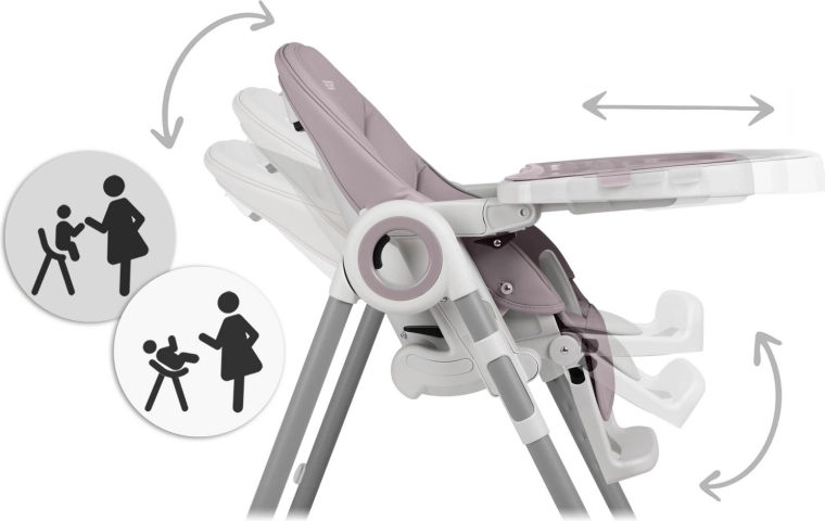 Trinløs højdejustering og 5 ryglænspositioner