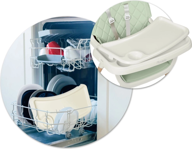 Nem rengøring og hygiejnisk vedligeholdelse