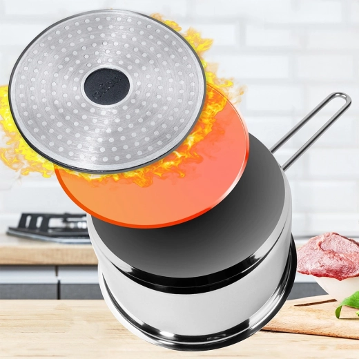 Hurtig og jævn opvarmning