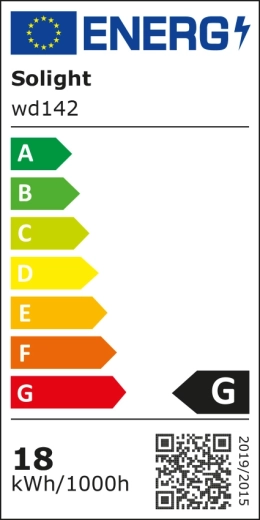 Produktets energimæssige oplysninger