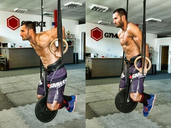 Maksimal bæreevne til avanceret træning