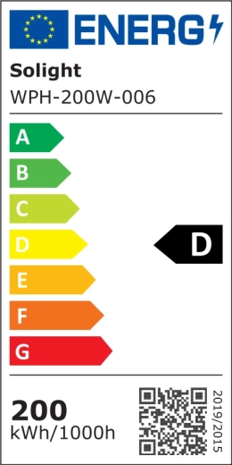 Energiklasse D (EU-mærkning)
