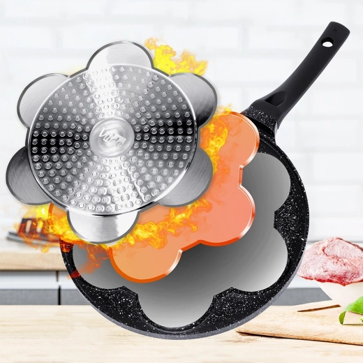 Jævn opvarmning og energibesparelse