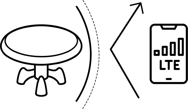 Stærk og ren modtagelse op til 80 km