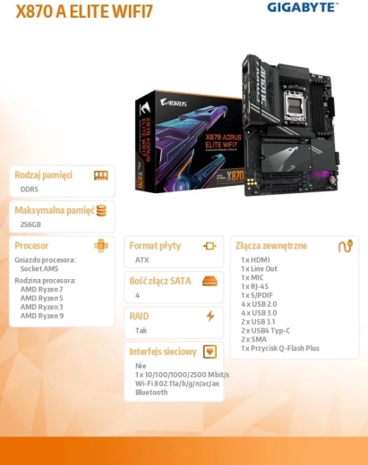 Gigabyte X870 Aorus Elite WIFI7-bundkort