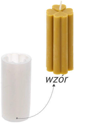 Silikoneform til lys Kløver