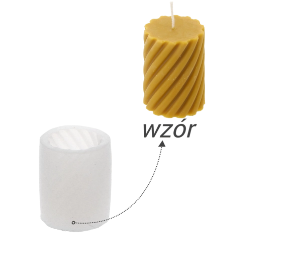 Silikoneform til spiralformede stearinlys