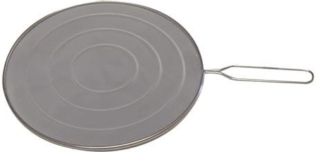 Stænklåg til pande 26,5 cm