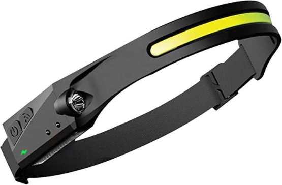 Pandelygte Superfire HL65 med bevægelsessensor, 120 lm, USB‑C