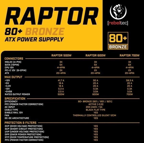 Strømforsyning Rebeltec Raptor 600W Bronze 80+