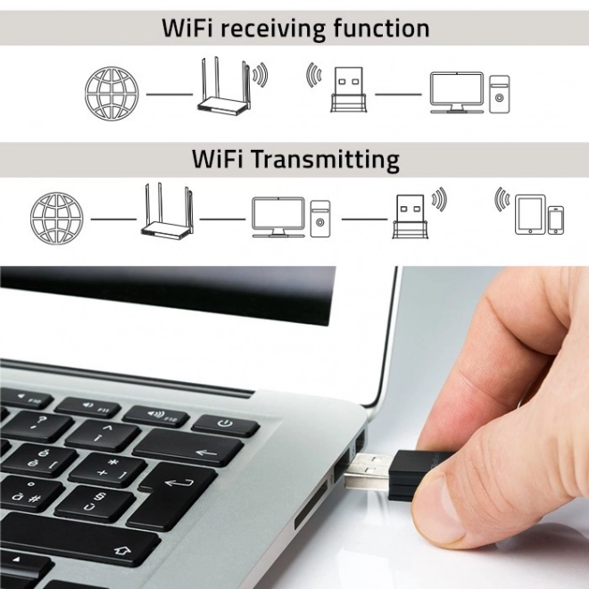 Trådløs mini adapter Wi-Fi og Bluetooth 4.0 USB