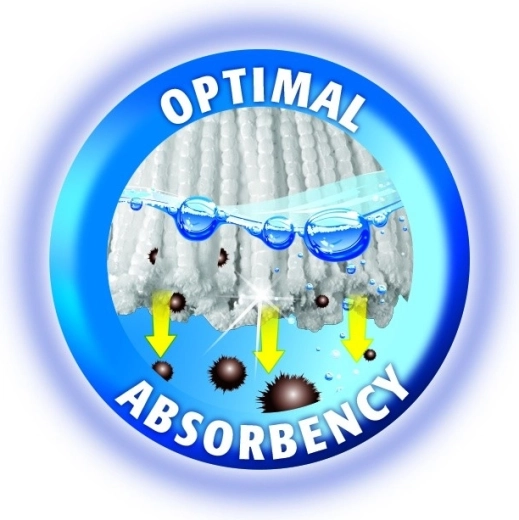 Optimal sugeevne for hurtige resultater