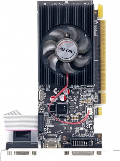 Effektiv hukommelse og arkitektur