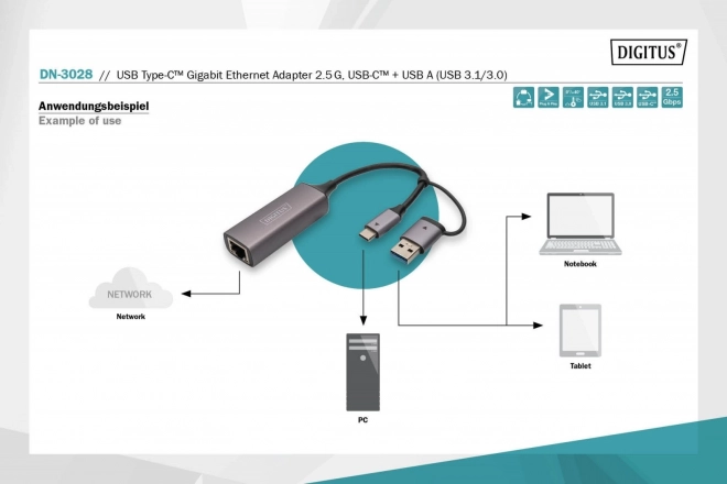 Digitus USB-C til USB-A adapter til RJ45 2,5 Gigabit Ethernet