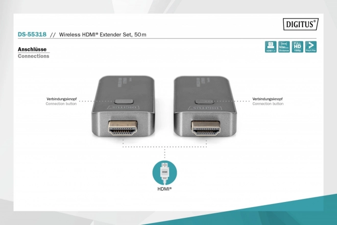 Trådløs HDMI-extender 50m 1080p 60Hz FHD 5GHz, lyd